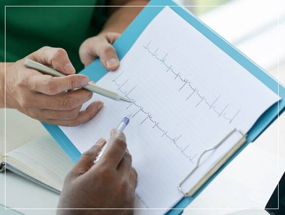 Which Conditions are ECHO Recommended for?
